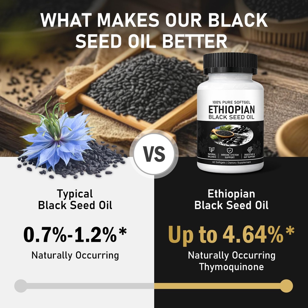 ethiopian-black-seed-oil-capsules-with-4-4.jpg