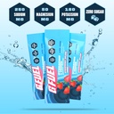 g-fuel-electrolytes-powder-for-instant-h-4.jpg