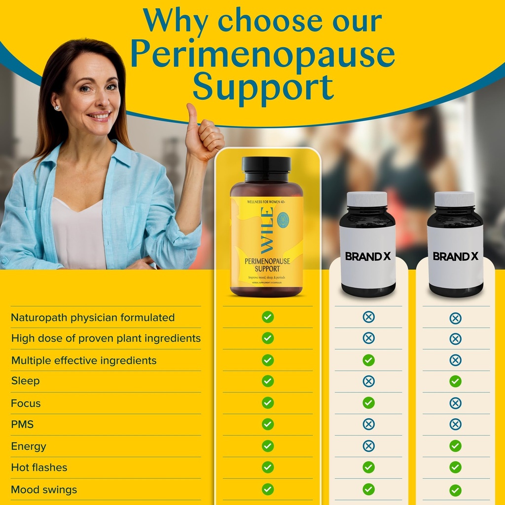 wile-menopause-and-perimenopause-supplem-4.jpg