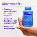 love-wellness-bye-bye-bloat-and-sparkle--4.jpg