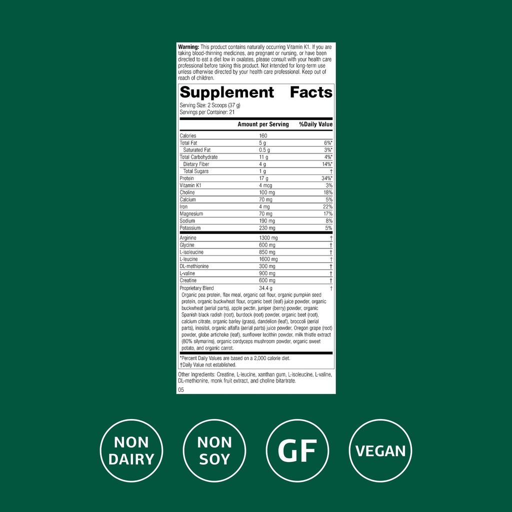 standard-process-sp-detox-balance-10-day-2.jpg