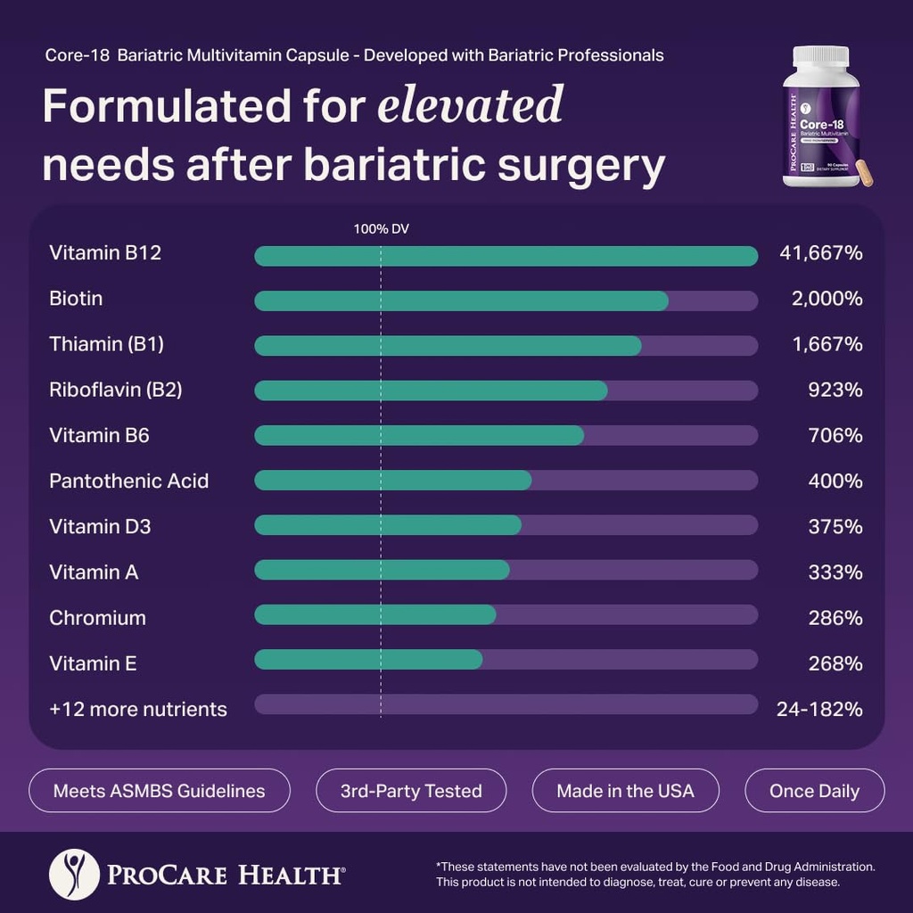 procare-health-bariatric-multivitamin-wi-5.jpg