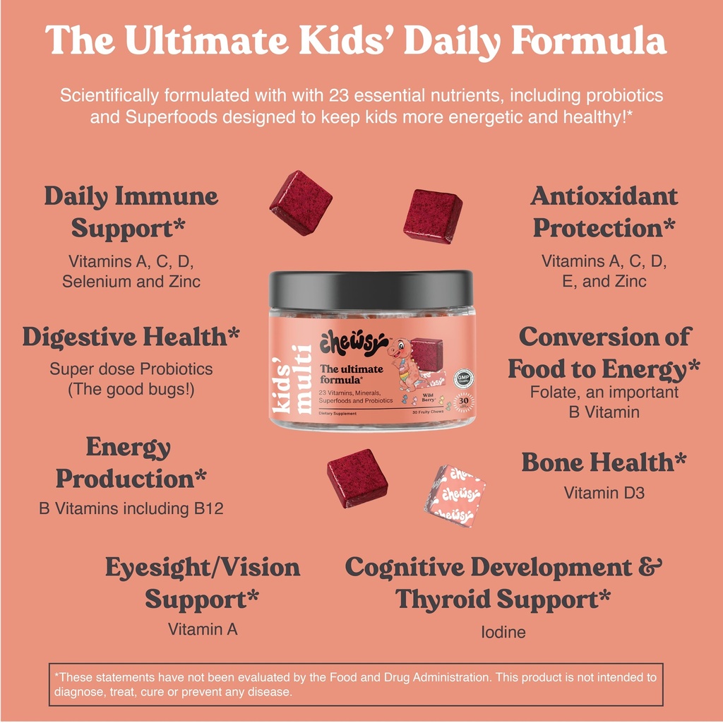 chewsy-kids-multivitamin-delicious-candy-3.jpg