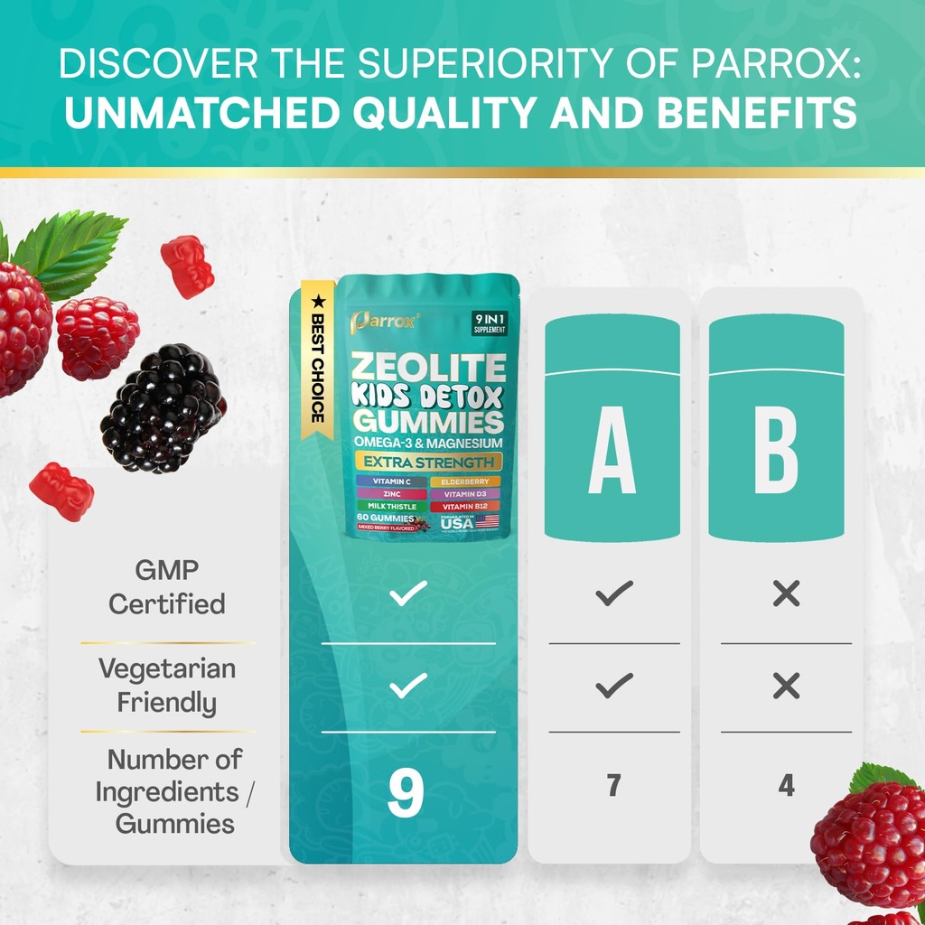 zeolite-kids-detox-gummies-9-in-1-extra--3.jpg