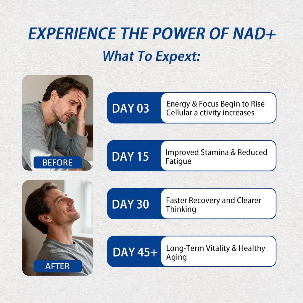 boostiva-nad-supplements-for-men-60-caps-4.jpg
