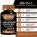 wellness-labsrx-mushroom-supplement-caps-5.jpg