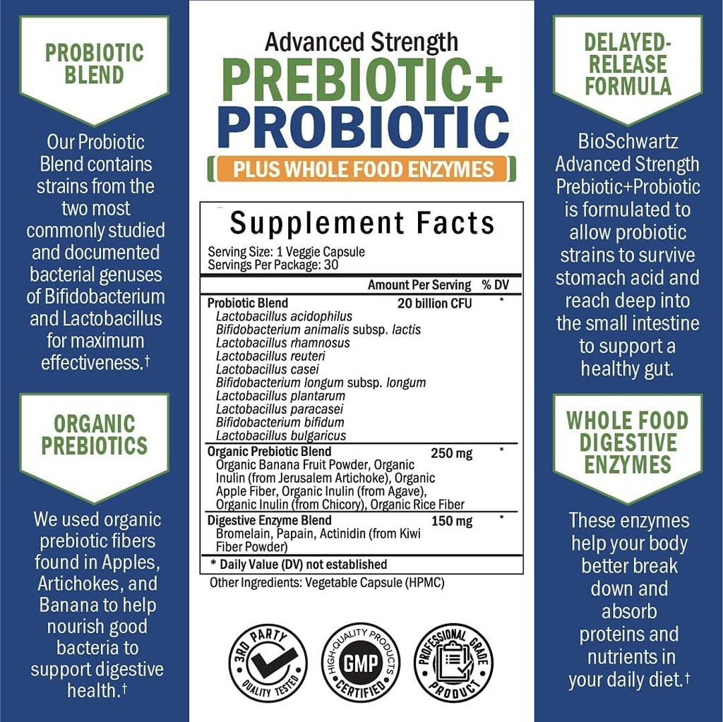 advanced-strength-pre-and-probiotics-sup-5.jpg