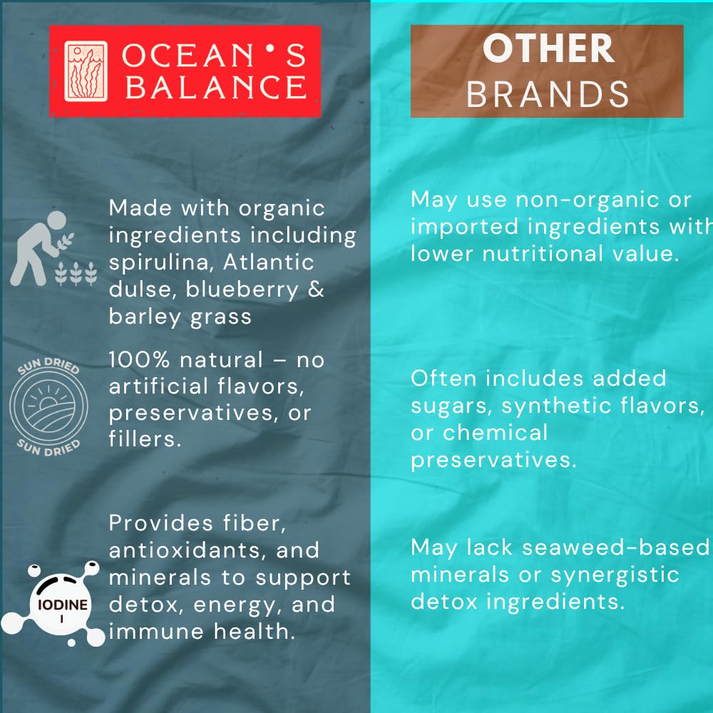 ocean-s-balance-daily-detox-smoothie-pow-4.jpg