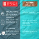 ocean-s-balance-daily-detox-smoothie-pow-4.jpg