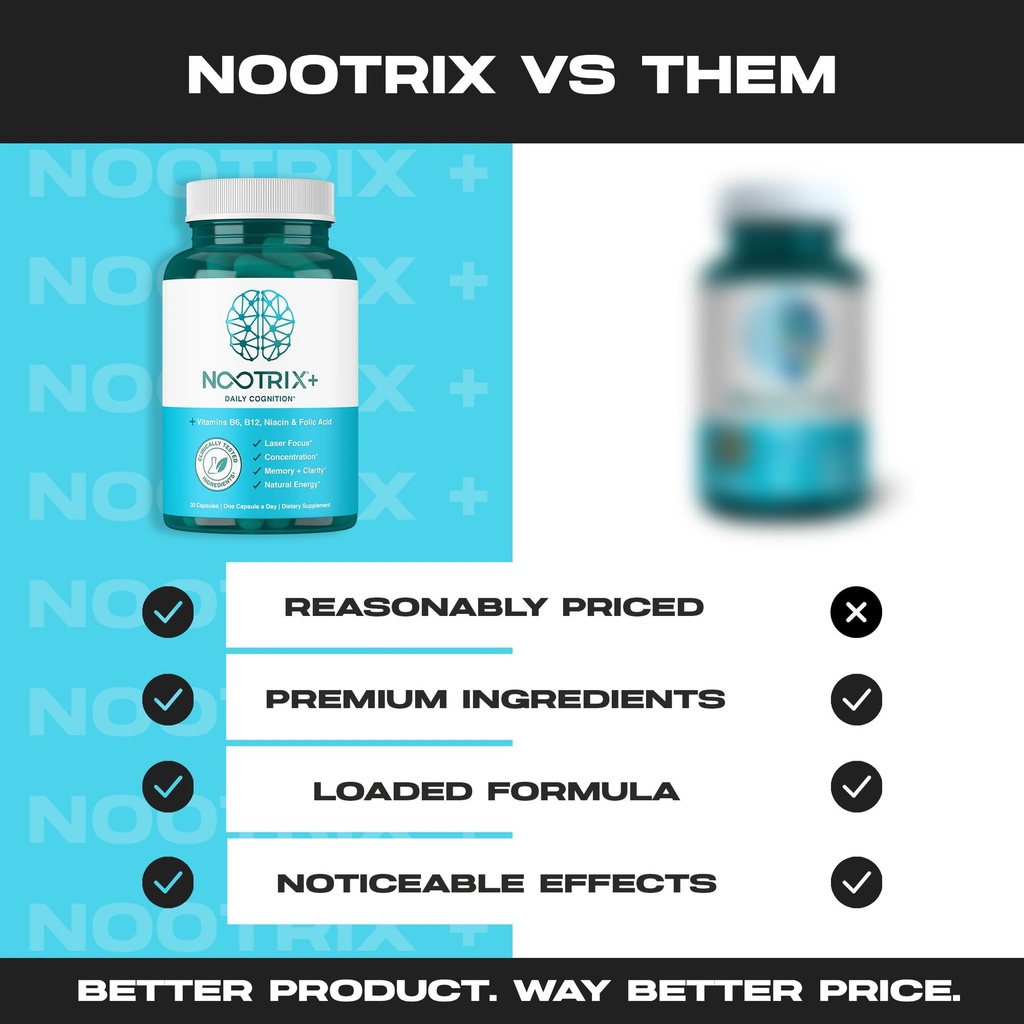 nootrix-brain-plus-nootropic-supplement--2.jpg