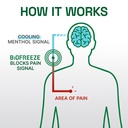 biofreeze-professional-pain-relief-roll--6.jpg