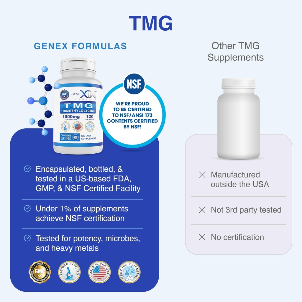 genex-formulas-tmg-supplement-1000mg-360-6.jpg