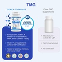 genex-formulas-tmg-supplement-1000mg-360-6.jpg
