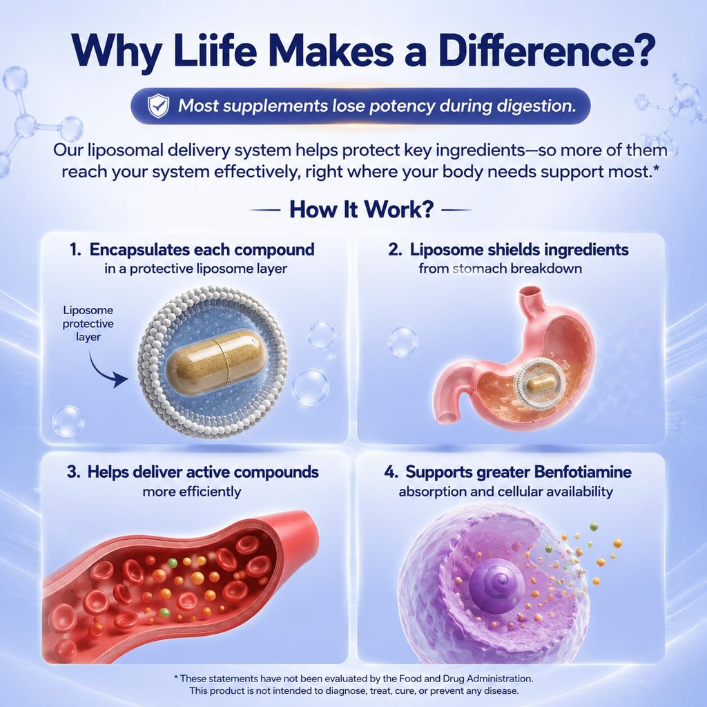 liife-benfotiamine-300mg-per-serving-wit-3.jpg