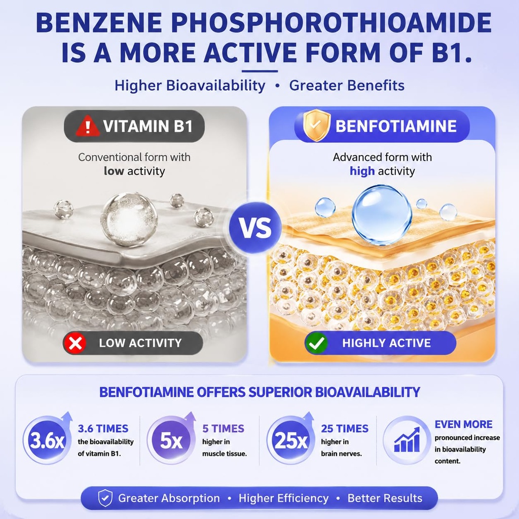 liife-benfotiamine-300mg-per-serving-wit-4.jpg