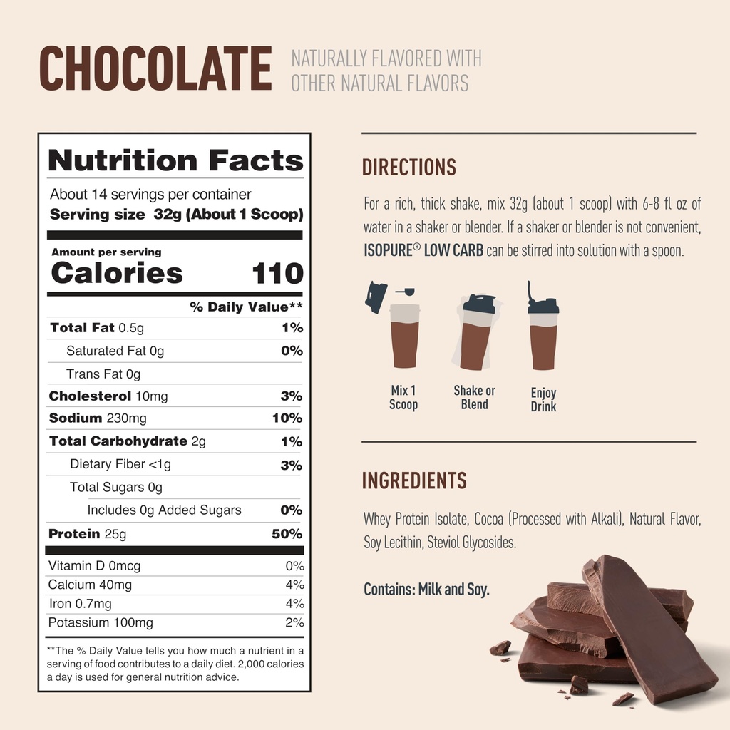 isopure-low-carb-100-pure-whey-isolate-p-5.jpg