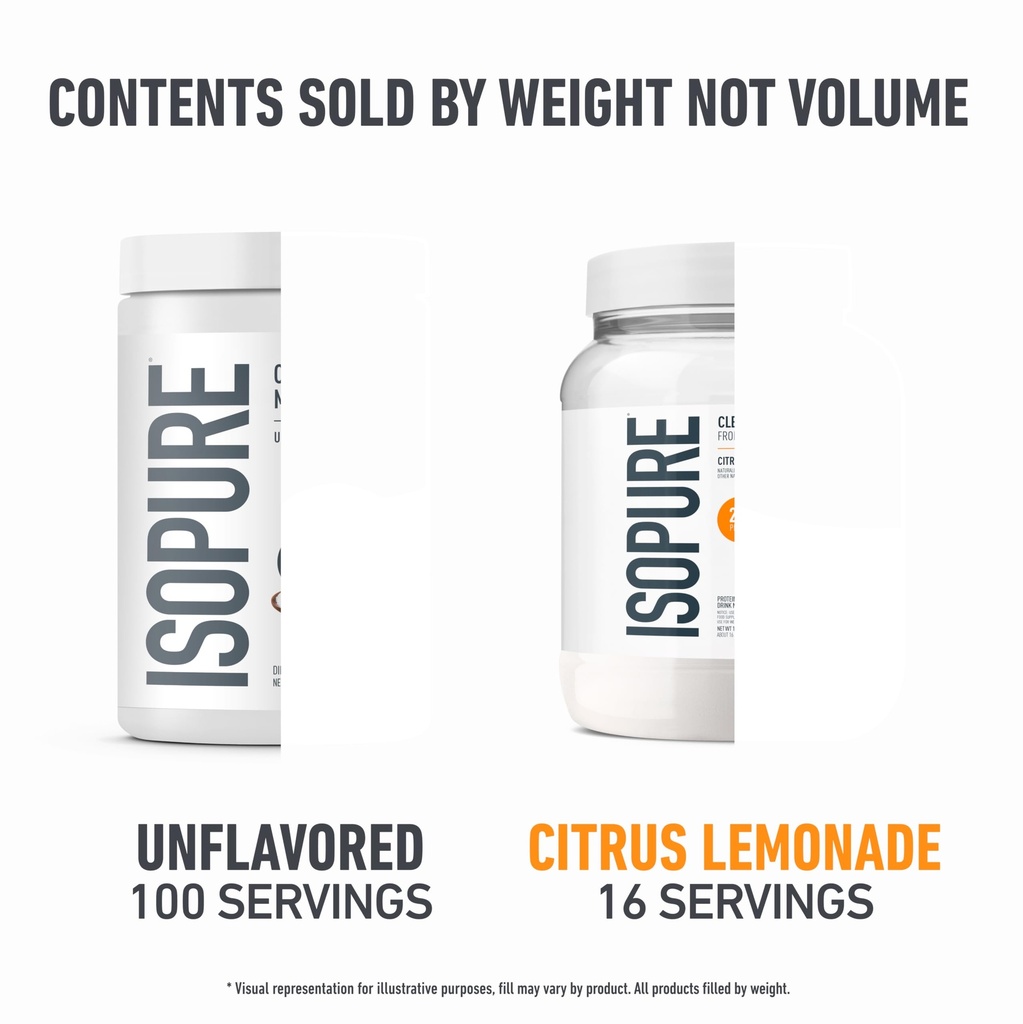 isopure-bundle-of-clear-whey-isolate-pro-4.jpg