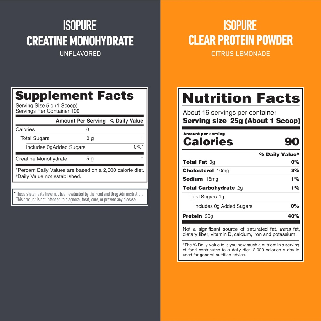 isopure-bundle-of-clear-whey-isolate-pro-5.jpg