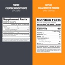 isopure-bundle-of-clear-whey-isolate-pro-5.jpg