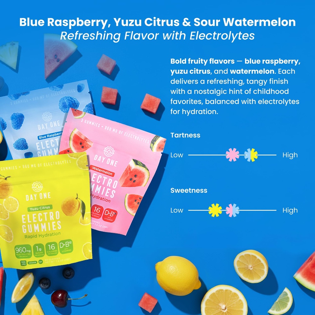 day-one-electrogummies-sour-pack-citrus--6.jpg