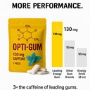 energy-gum-130mg-caffeine-per-piece-fres-4.jpg