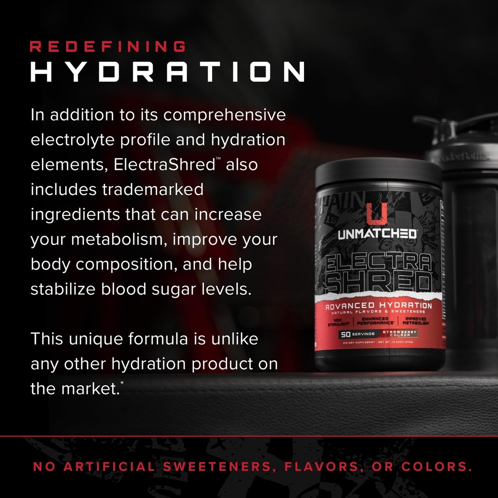 unmatched-electrashred-advanced-hydratio-3.jpg