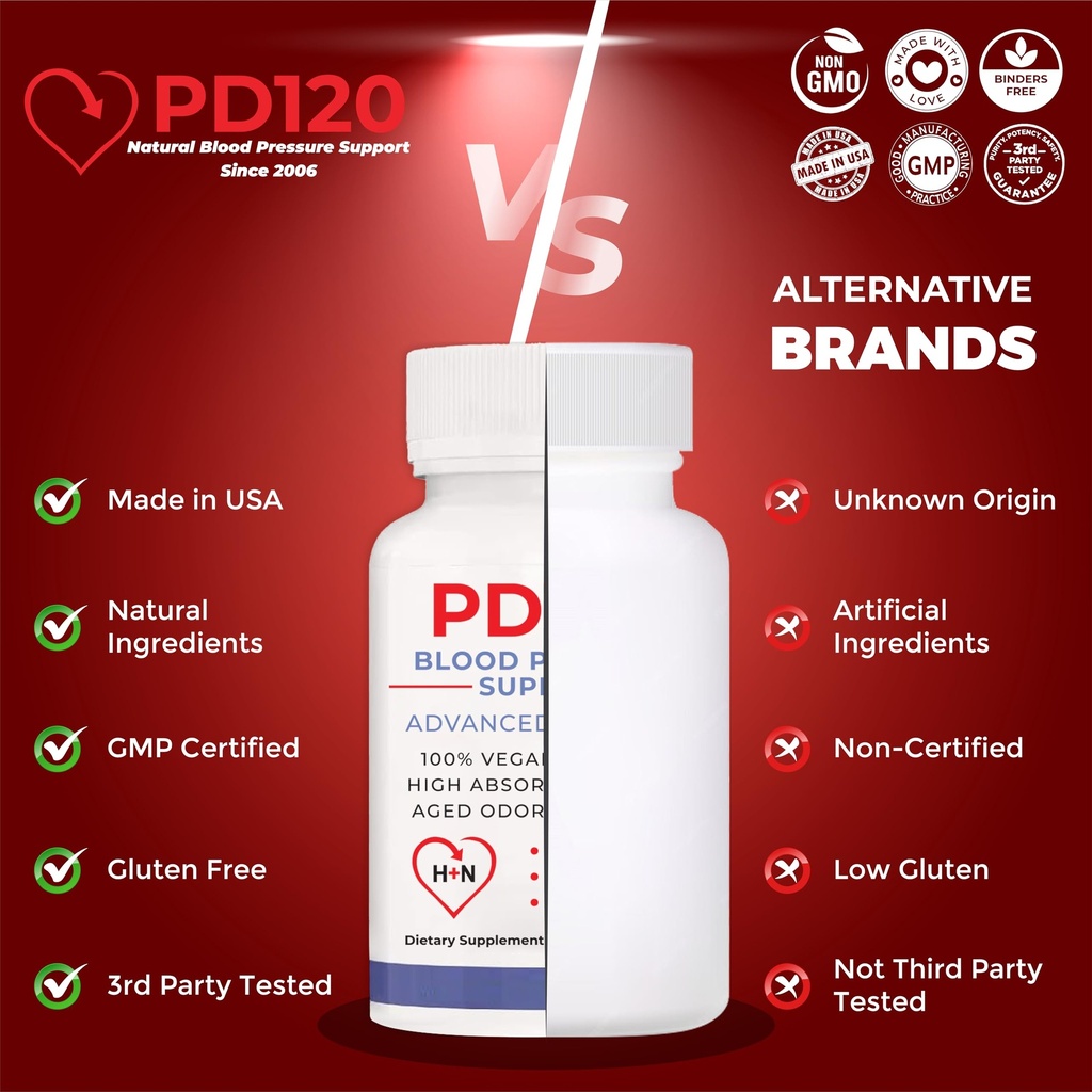 natural-blood-pressure-support-supplemen-4.jpg