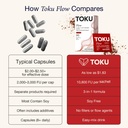 toku-nattokinase-10-800-fu-supplement-wi-5.jpg