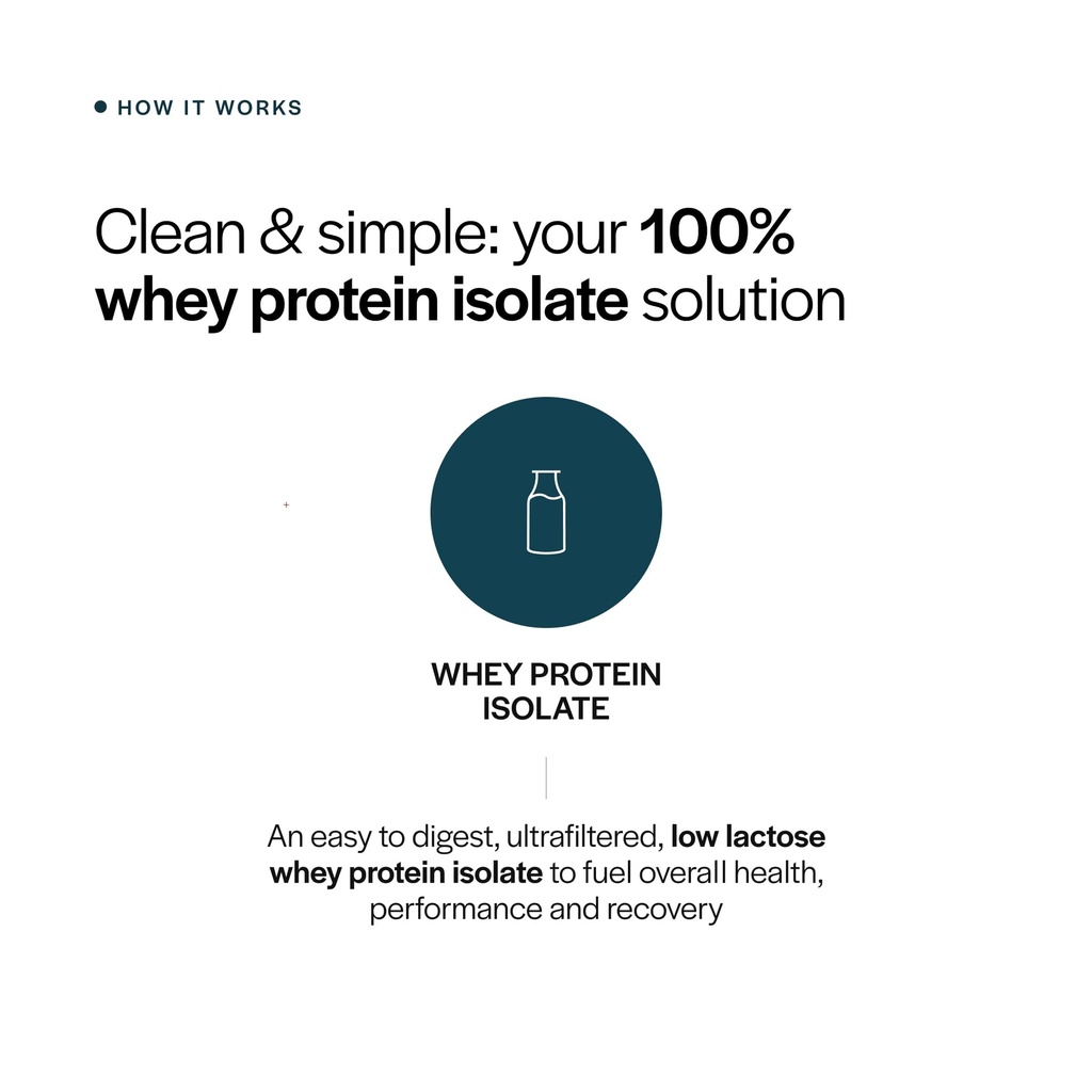 gainful-isolate-only-whey-protein-powder-2.jpg