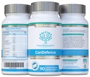 swiss-bioenergetics-candefence-herbal-pr-4.jpg