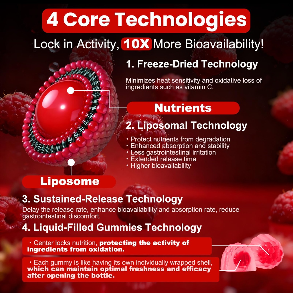 alpha-lipoic-acid-gummies-2000mg-triple--4.jpg