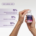 serenol-by-bonafide-relief-from-hormonal-5.jpg