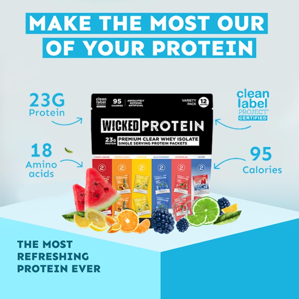 wicked-protein-clear-whey-isolate-variet-2.jpg