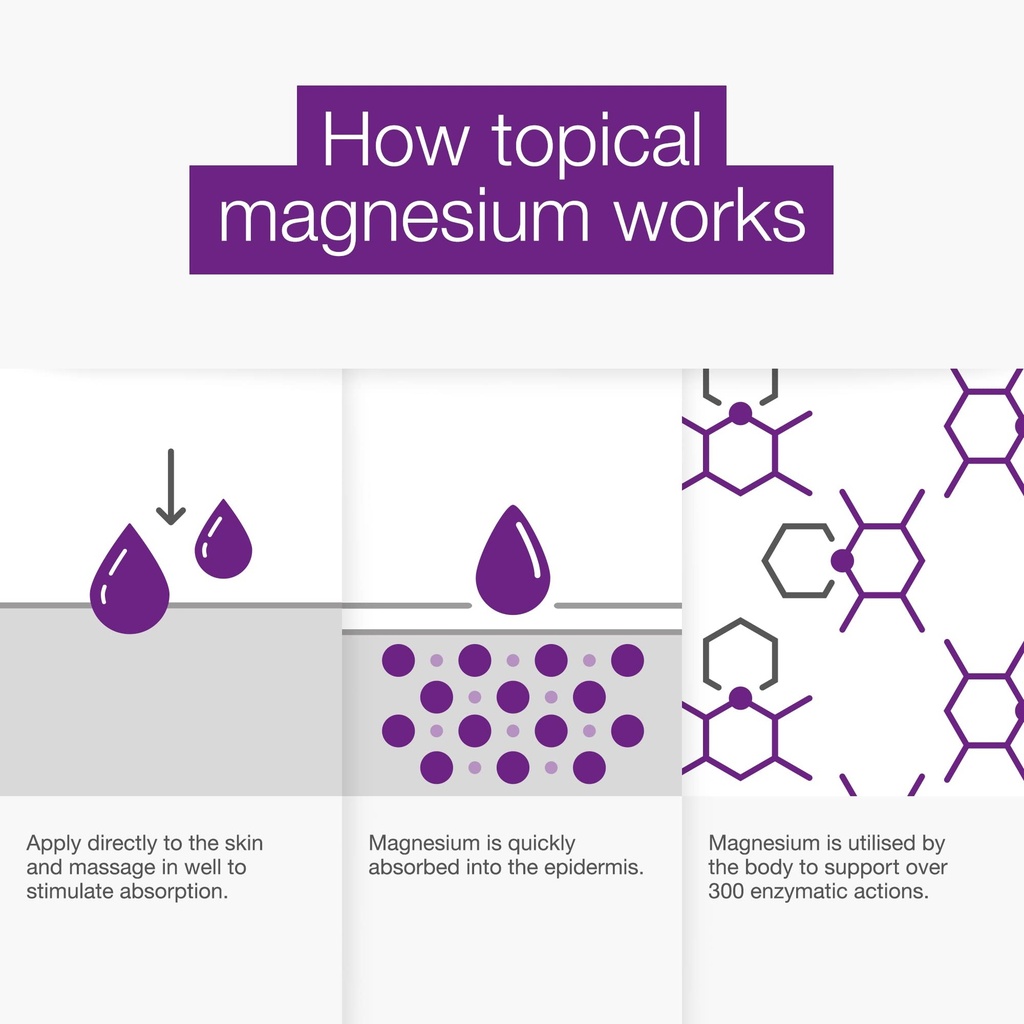 betteryou-magnesium-sleep-body-lotion-re-5.jpg