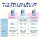 joyspring-lingoleap-liquid-kids-formula--3.jpg