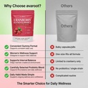 avaroot-cranberry-blend-gummies-cranberr-6.jpg