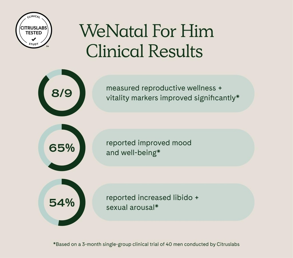 wenatal-for-him-prenatal-multivitamin-cl-2.jpg