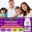 7-ingredients-elderberry-blend-4x-turmer-3.jpg