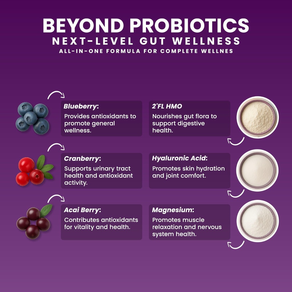 chewable-akkermansia-probiotic-and-prebi-5.jpg