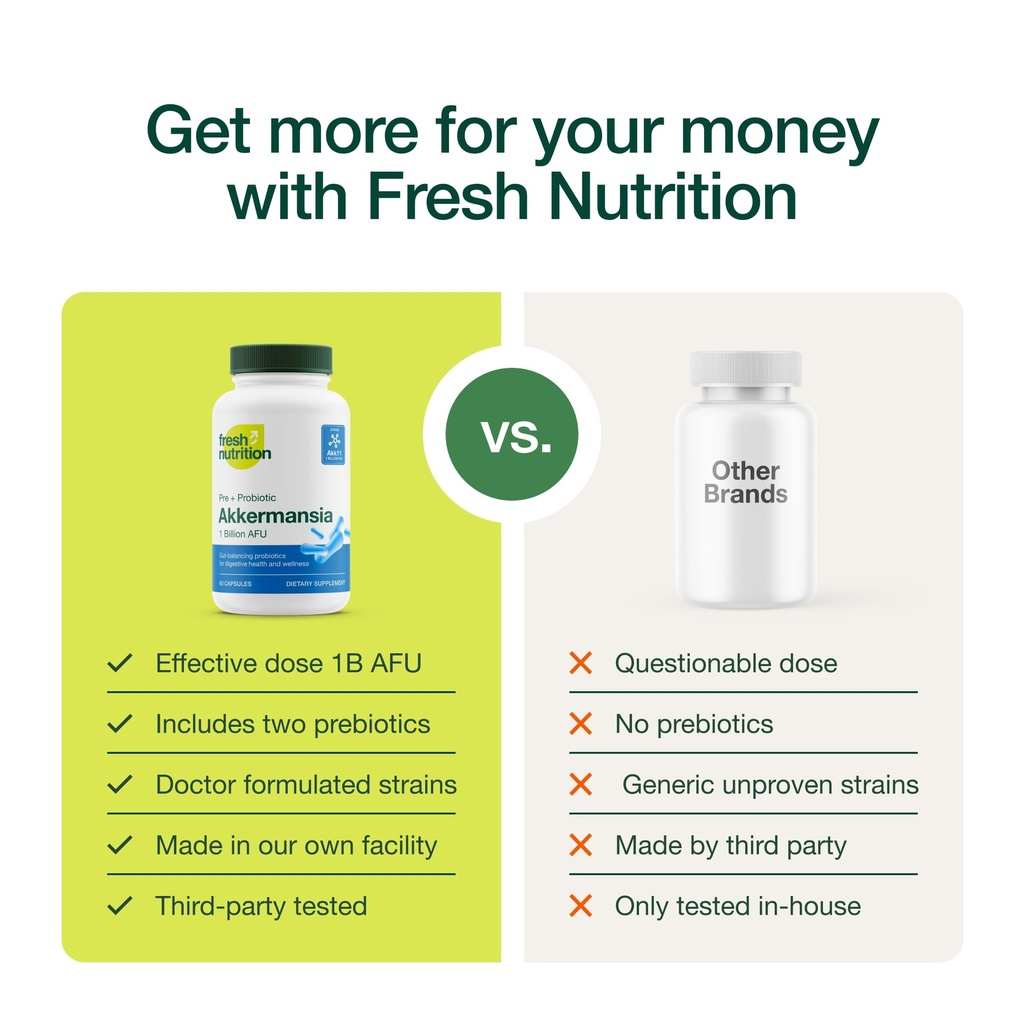 fresh-nutrition-akkermansia-muciniphila--3.jpg