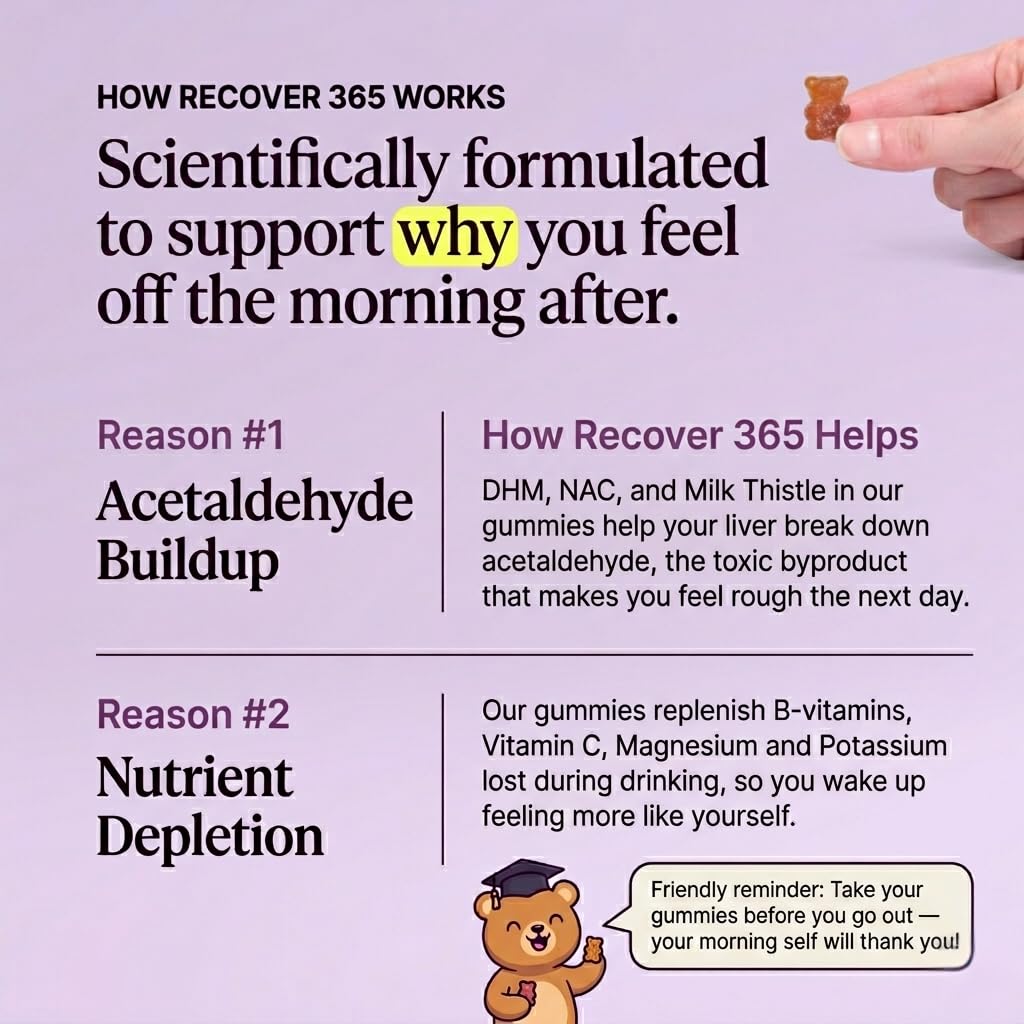 hangover-relief-gummies-for-fast-morning-5.jpg