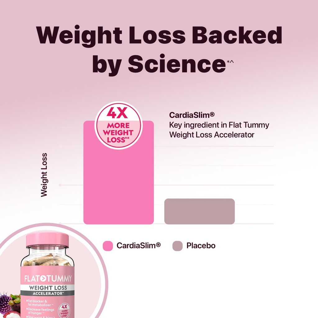 flat-tummy-weight-loss-accelerator-clini-4.jpg