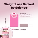 flat-tummy-weight-loss-accelerator-clini-4.jpg