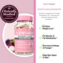 flat-tummy-weight-loss-accelerator-clini-3.jpg