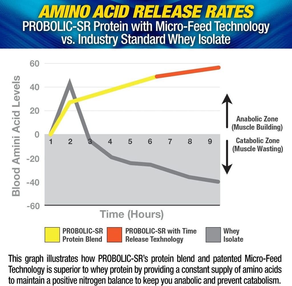 maximum-human-performance-probolic-sr-su-4.jpg