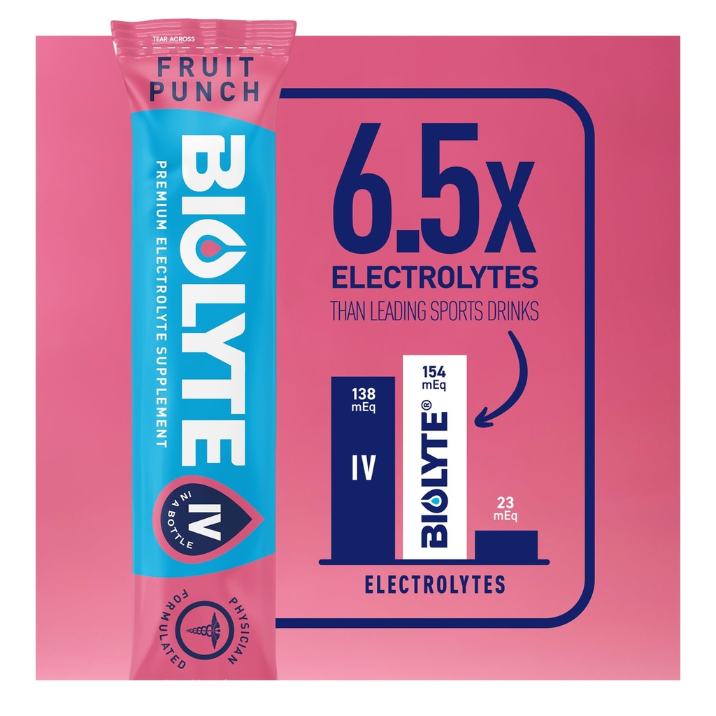biolyte-electrolyte-drink-iv-hydration-d-4.jpg