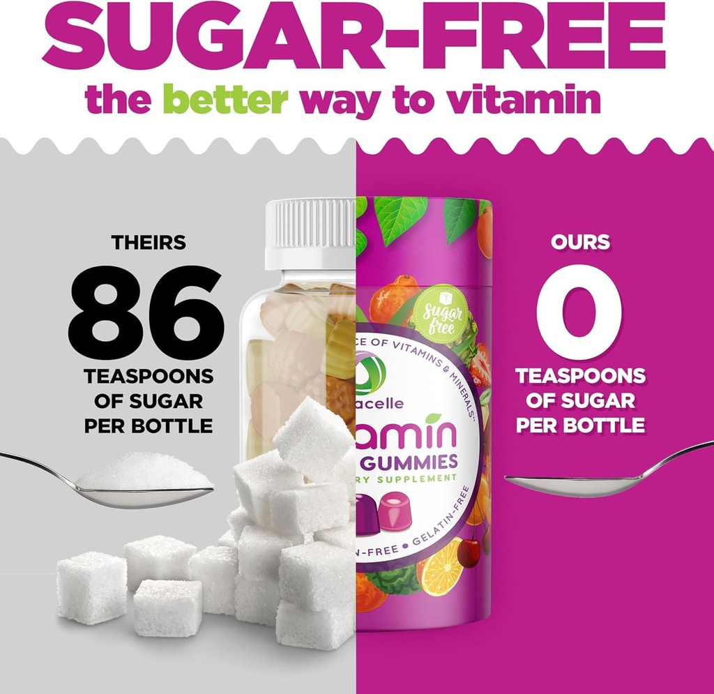 nutramin-daily-vegan-keto-multivitamin-g-3.jpg