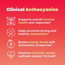 morosil-clinically-tested-c3g-supplement-3.jpg