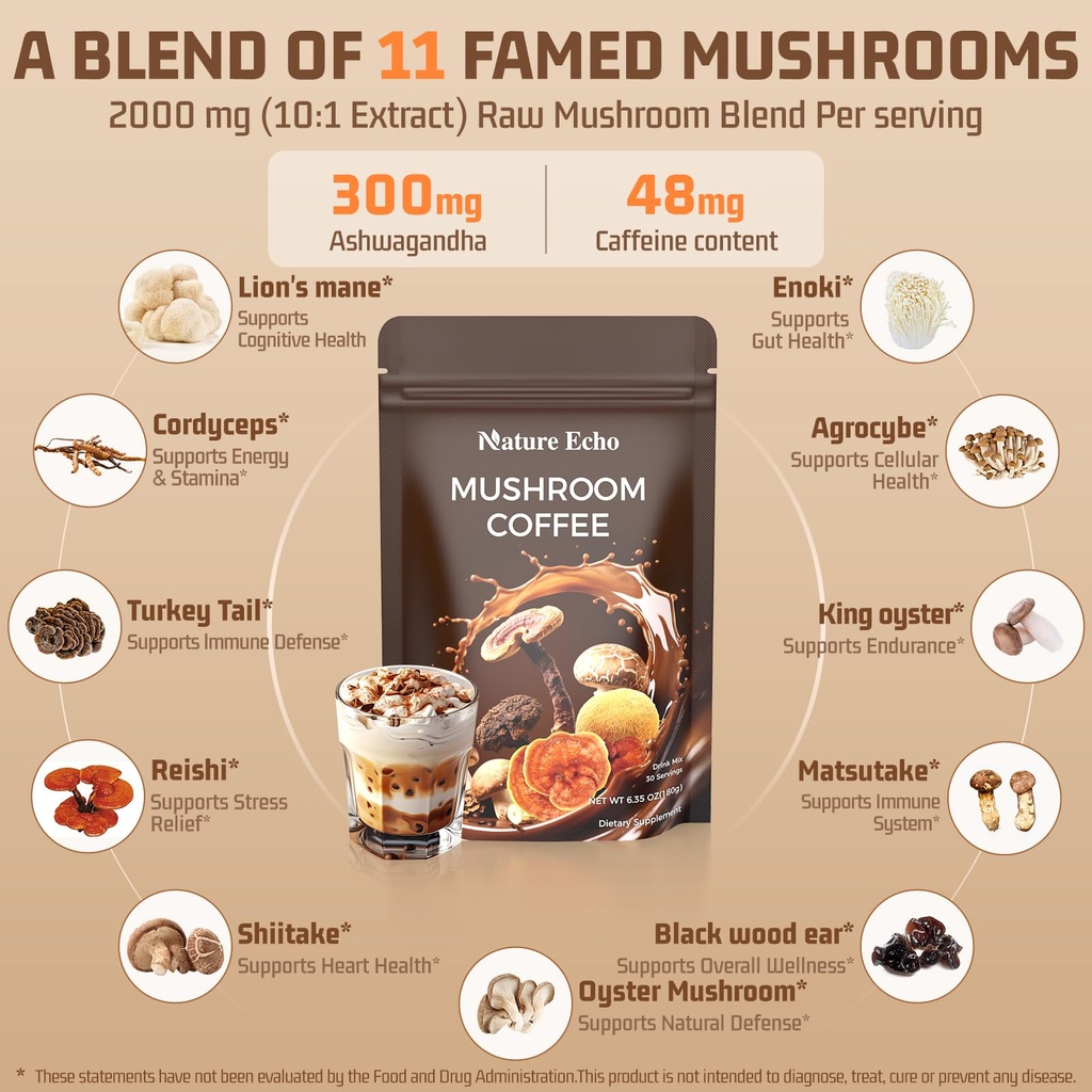 mushroom-coffee-11-in-1-mushrooms-with-a-3.jpg
