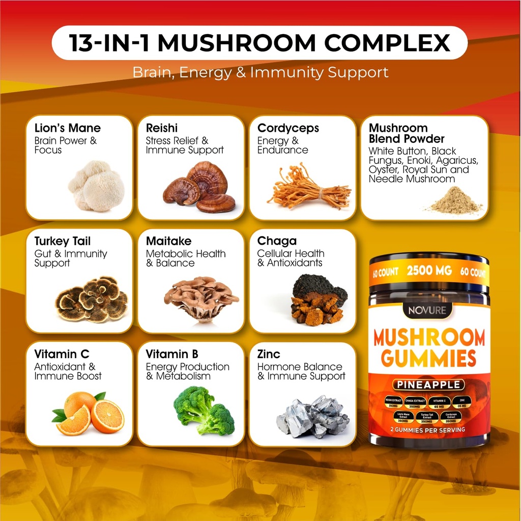 2500-mg-mushroom-gummies-14-in-1-blend-w-3.jpg